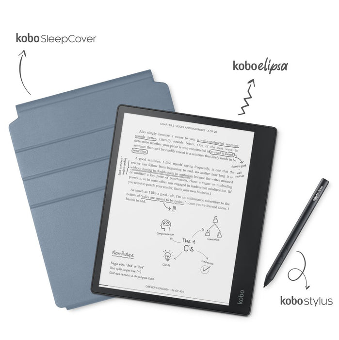Kobo Eclipsa Bundle. 